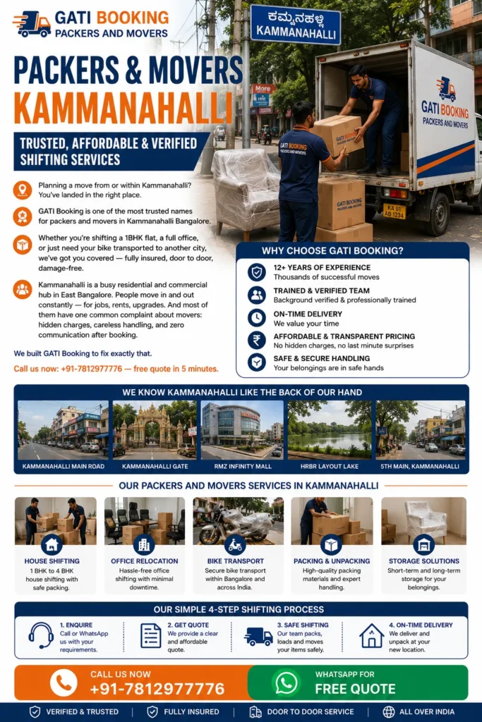 Gati Packers and Movers Kammanahalli