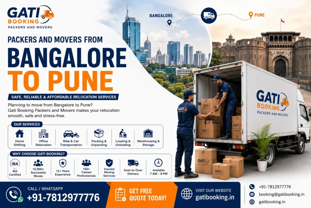 Packers and Movers from Bangalore to Pune